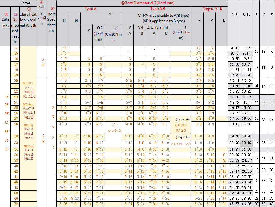 正在上传... image.png