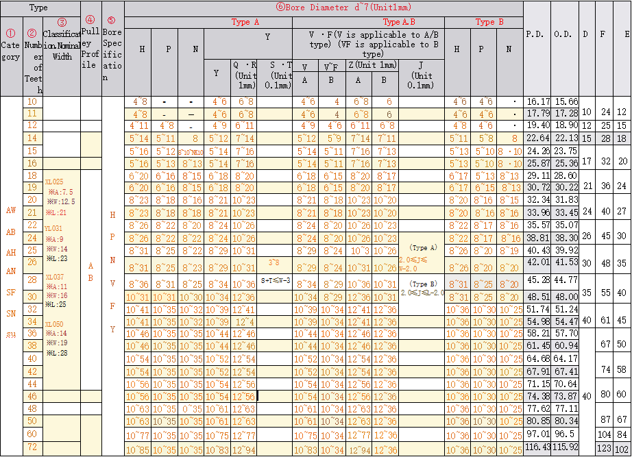 正在上传... image.png