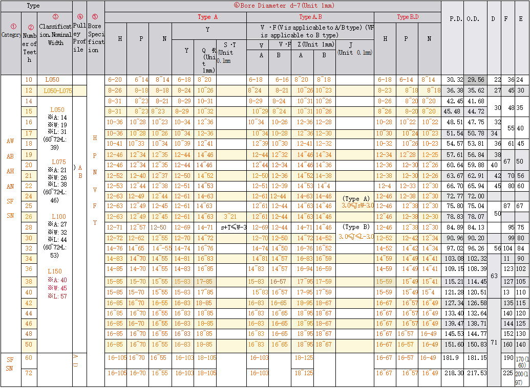 正在上传... image.png