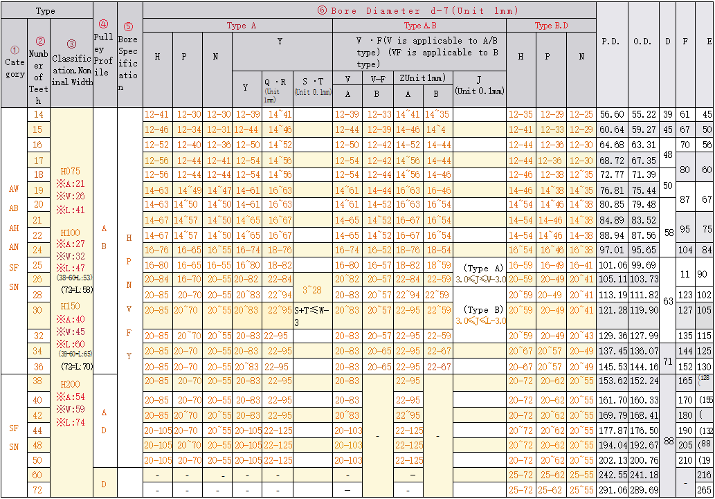 正在上传... image.png