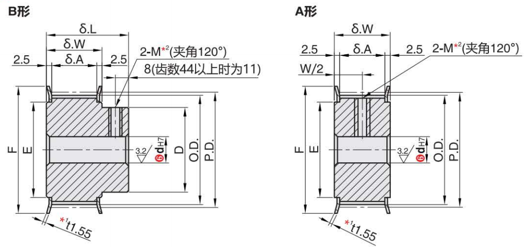 正在上传... image.png