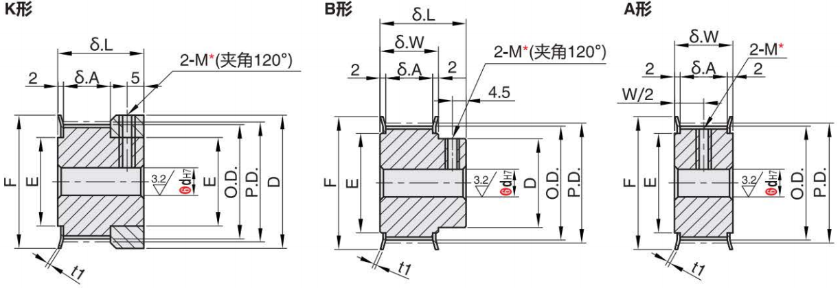 正在上传... image.png