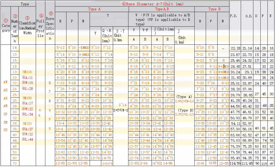 正在上传... image.png