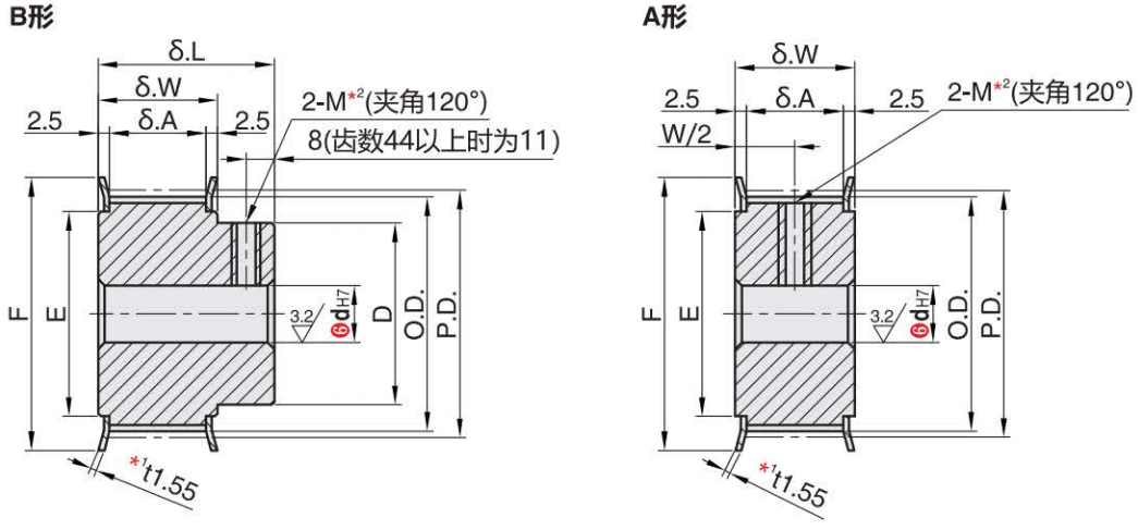 正在上传... image.png