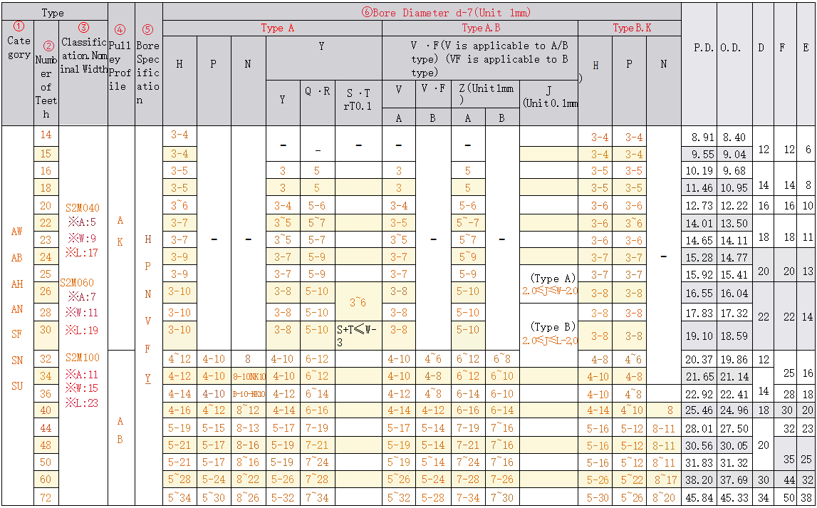 正在上传... image.png