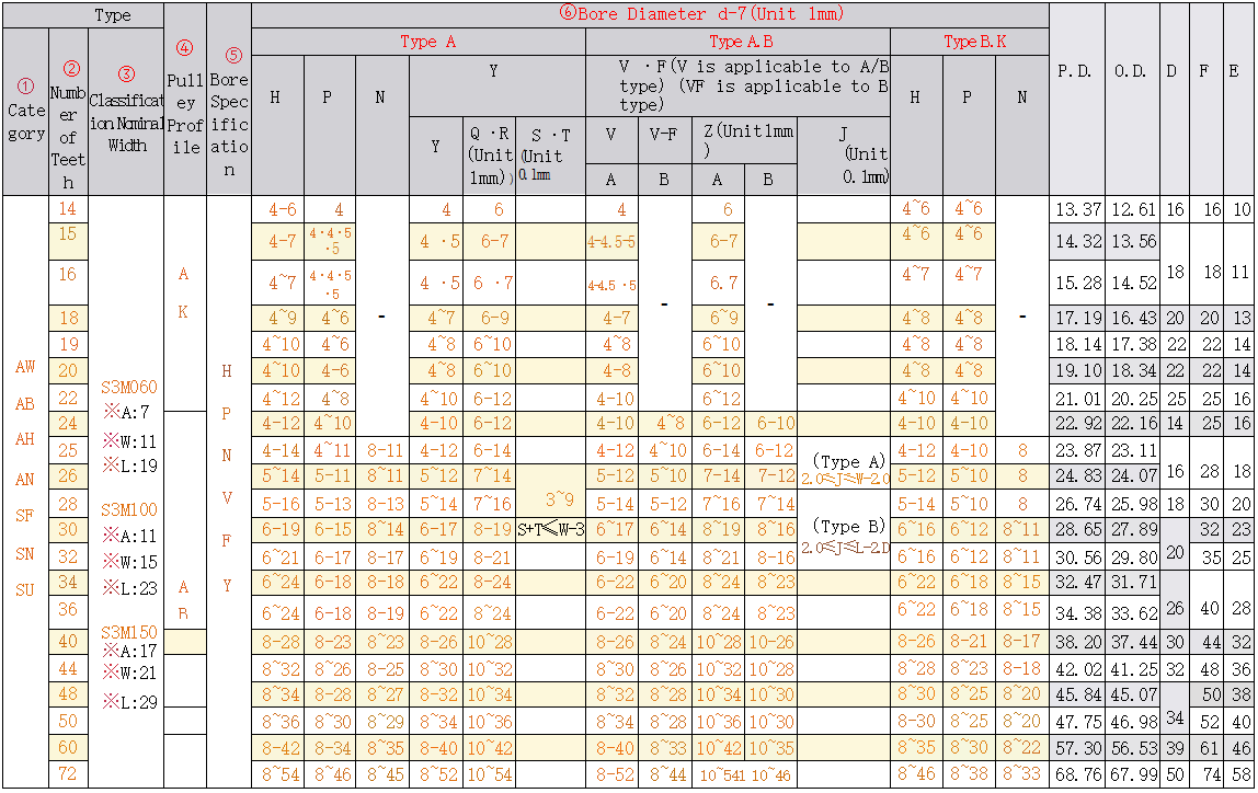 正在上传... image.png