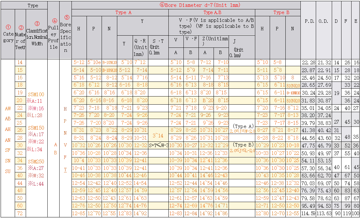 正在上传... image.png