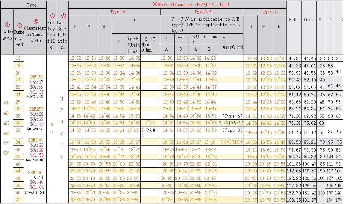 正在上传... image.png