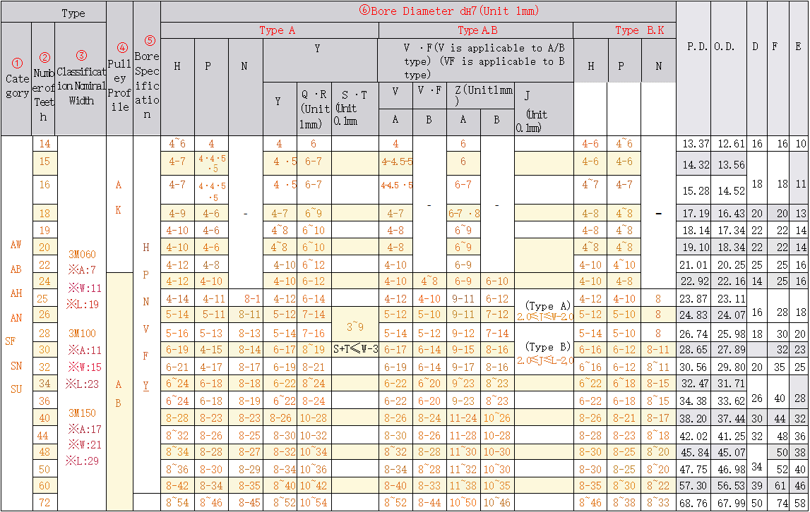 正在上传... image.png