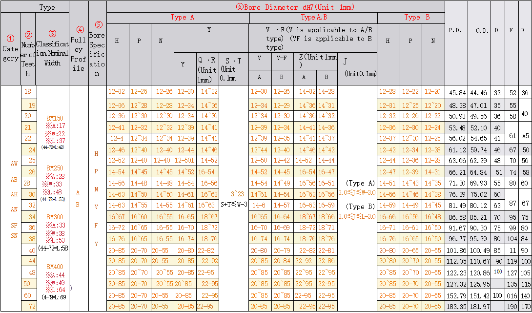 正在上传... image.png
