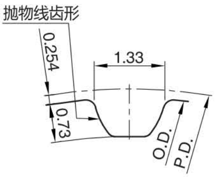 正在上传... image.png