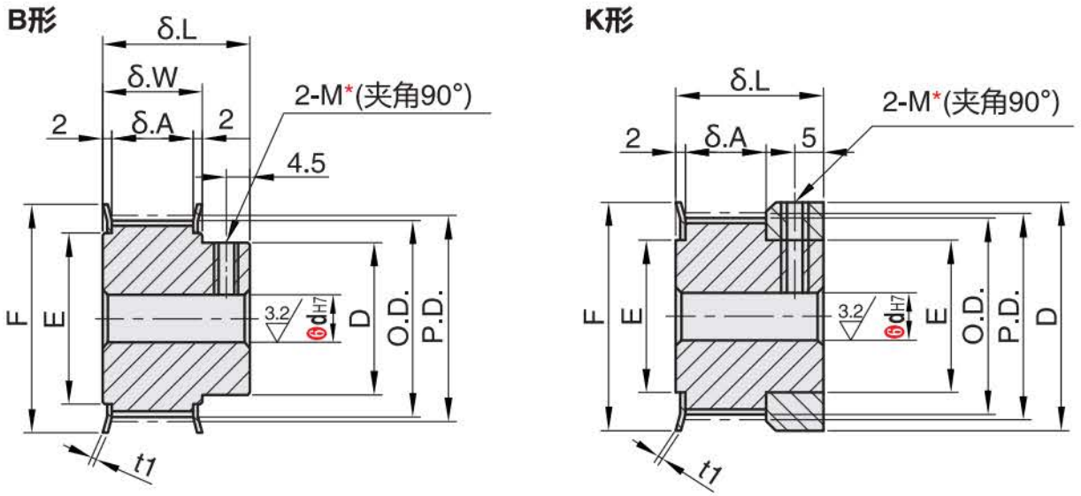 正在上传... image.png