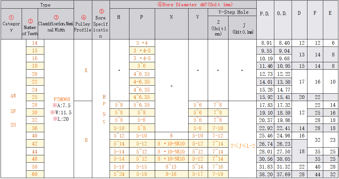 正在上传... image.png