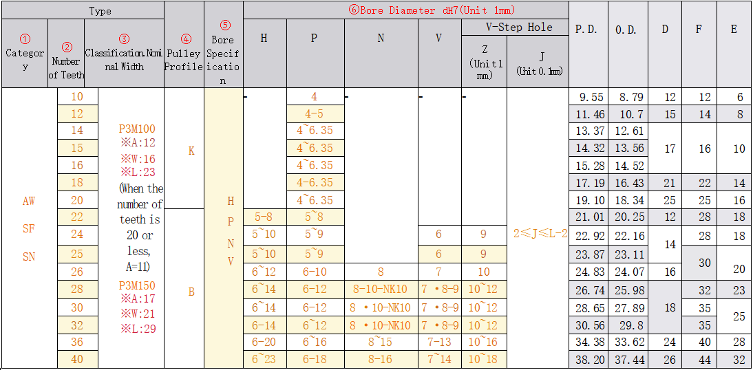 正在上传... image.png