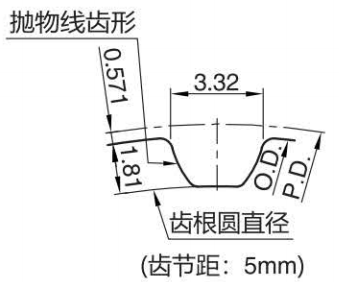 正在上传... image.png