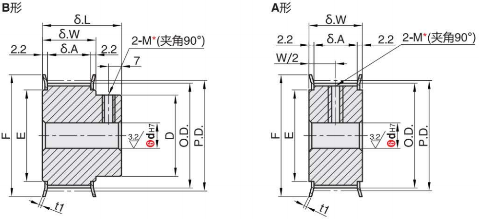 正在上传... image.png