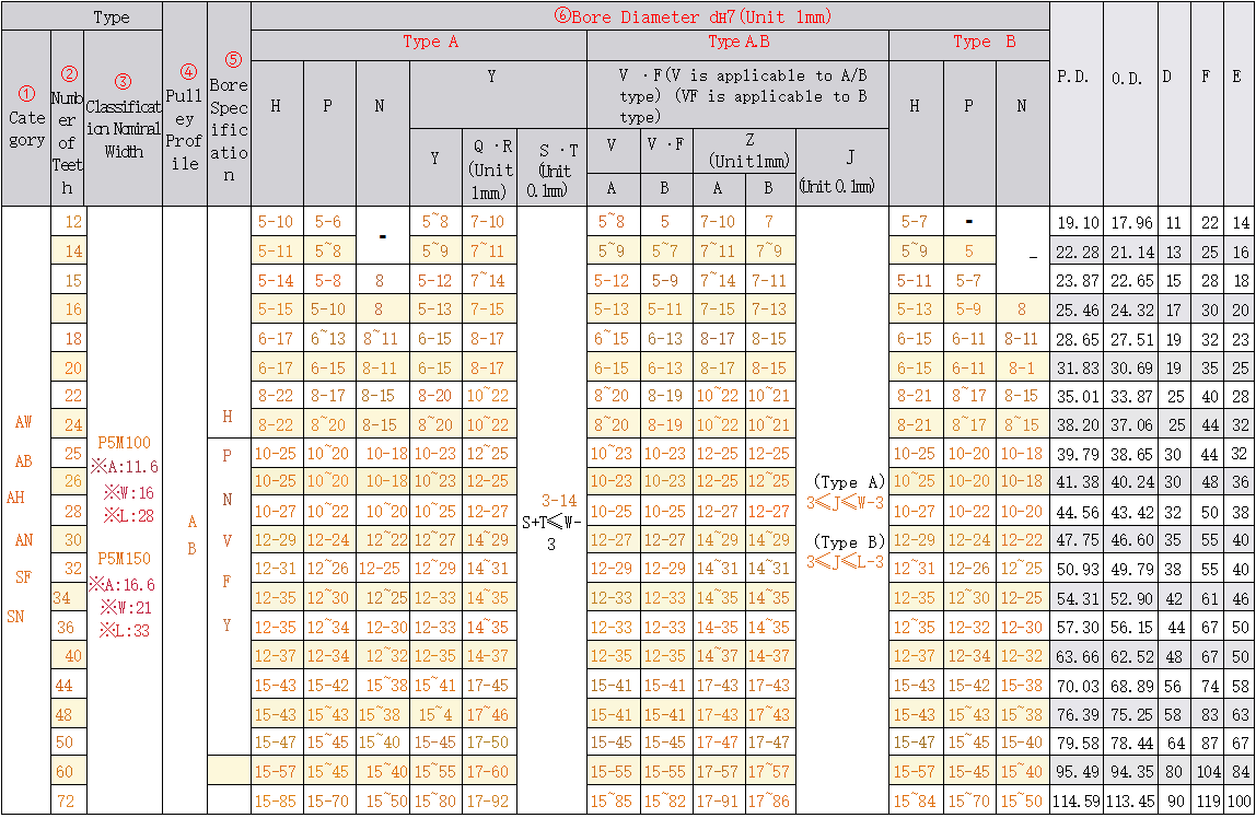 正在上传... image.png