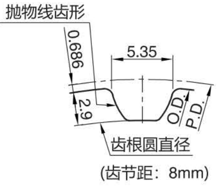 正在上传... image.png