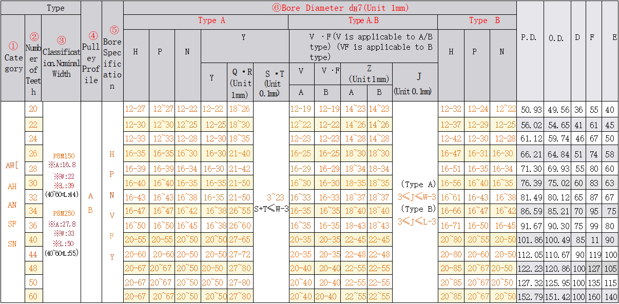 正在上传... image.png