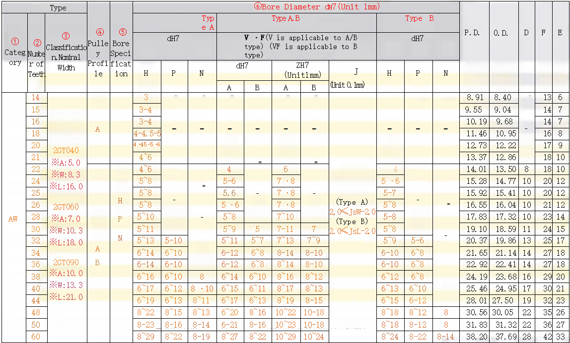 正在上传... image.png