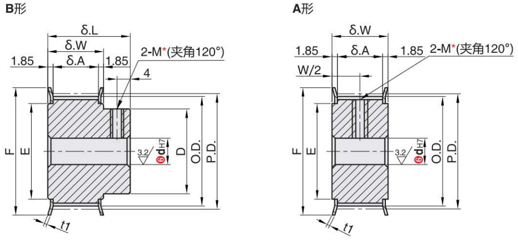 正在上传... image.png