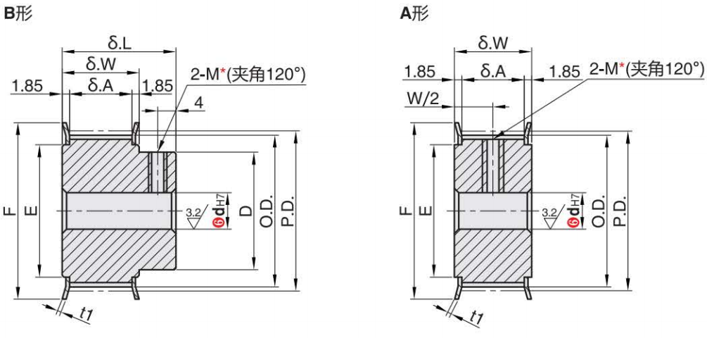 正在上传... image.png