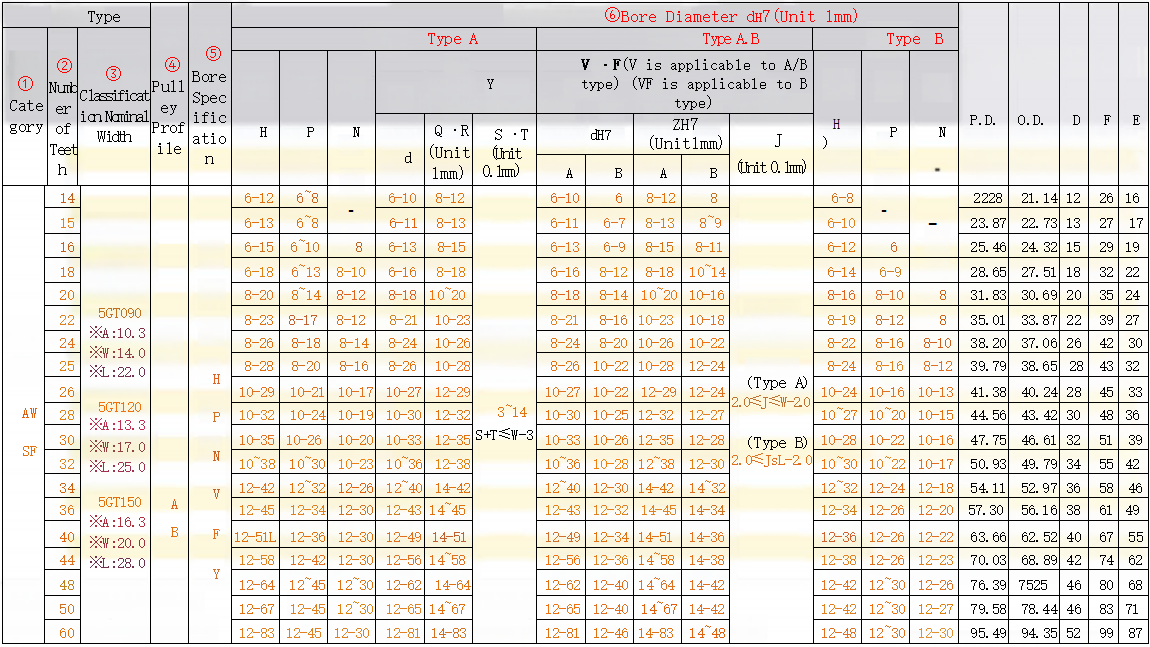 正在上传... image.png
