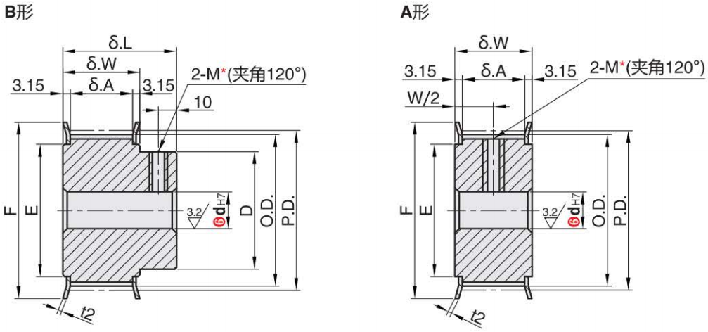 正在上传... image.png