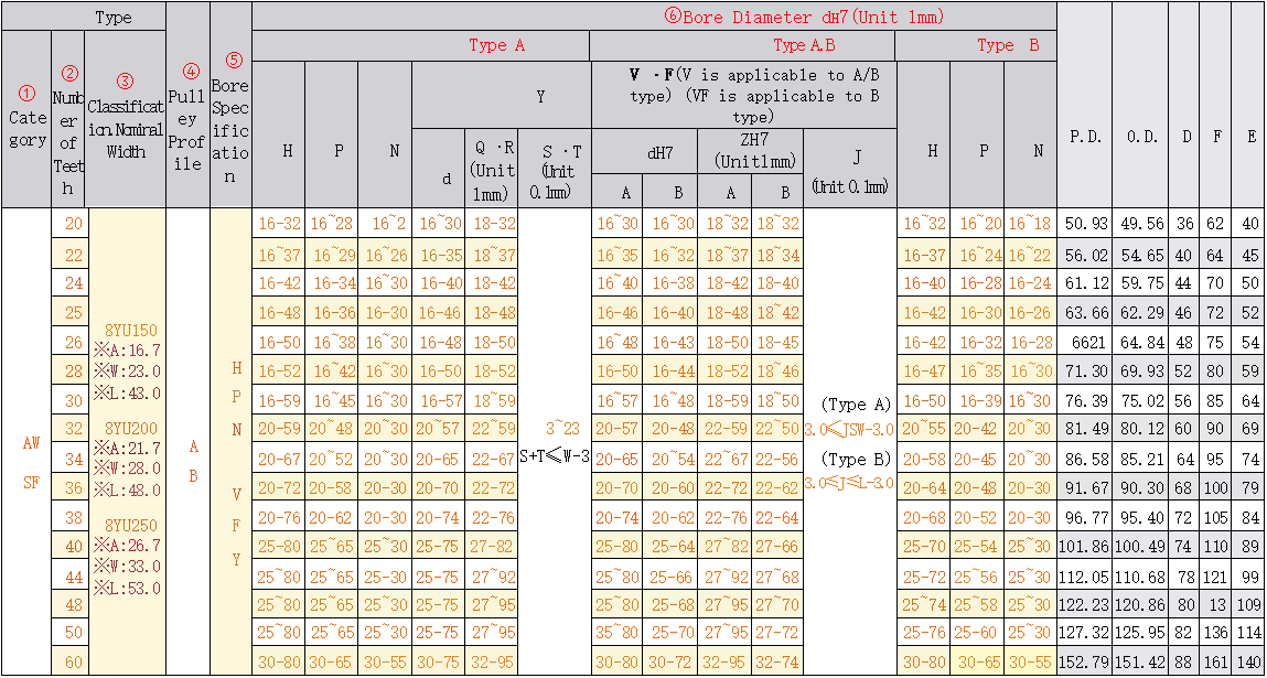 正在上传... image.png