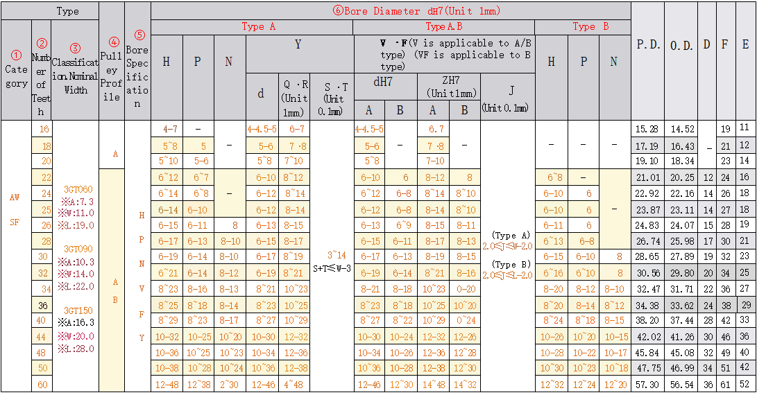 正在上传... image.png