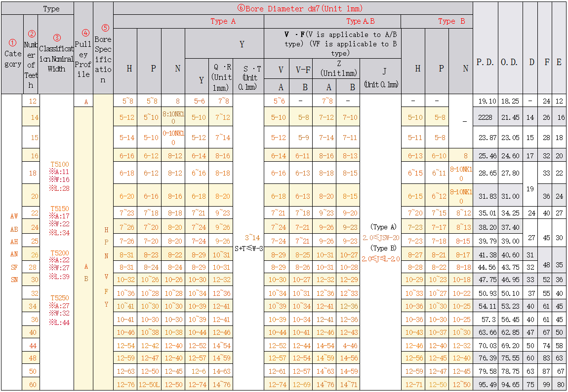 正在上传... image.png