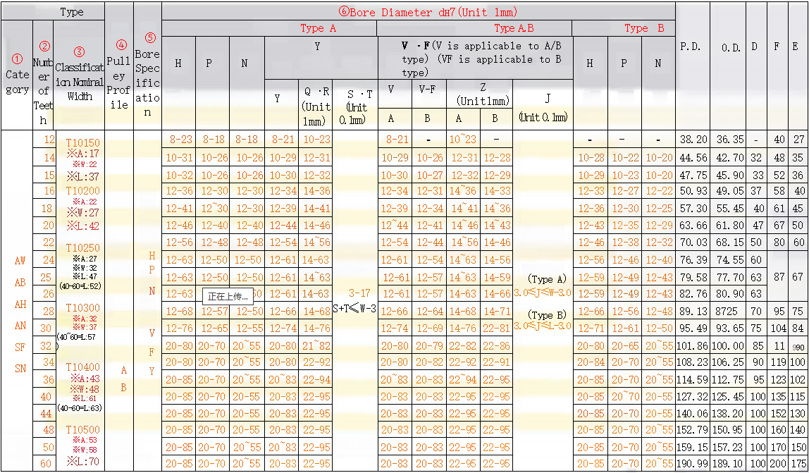 正在上传... image.png