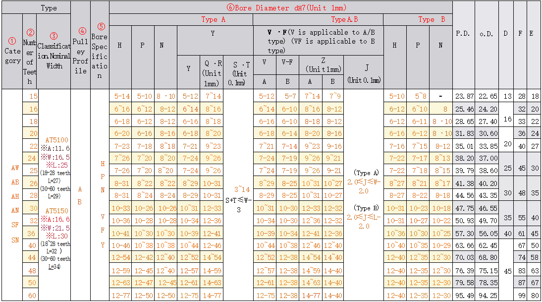 正在上传... image.png
