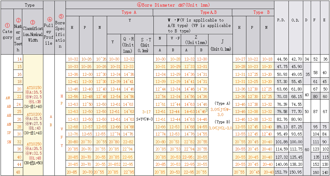 正在上传... image.png