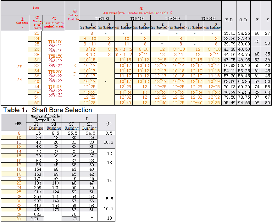 正在上传... image.png