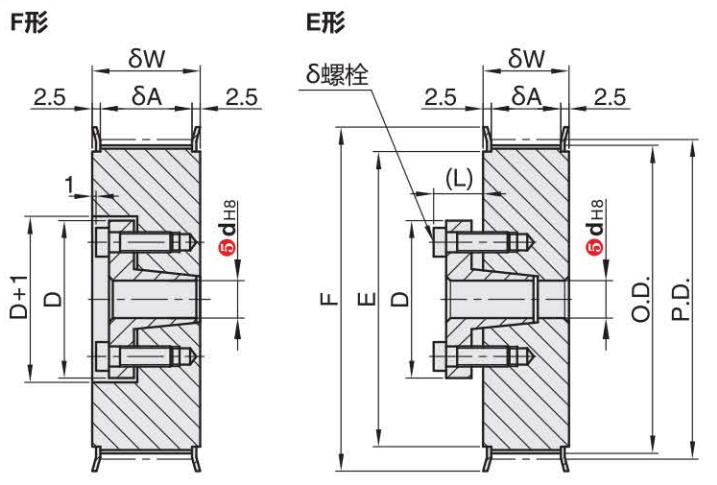 正在上传... image.png