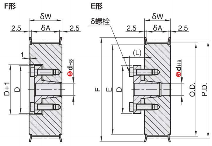 正在上传... image.png