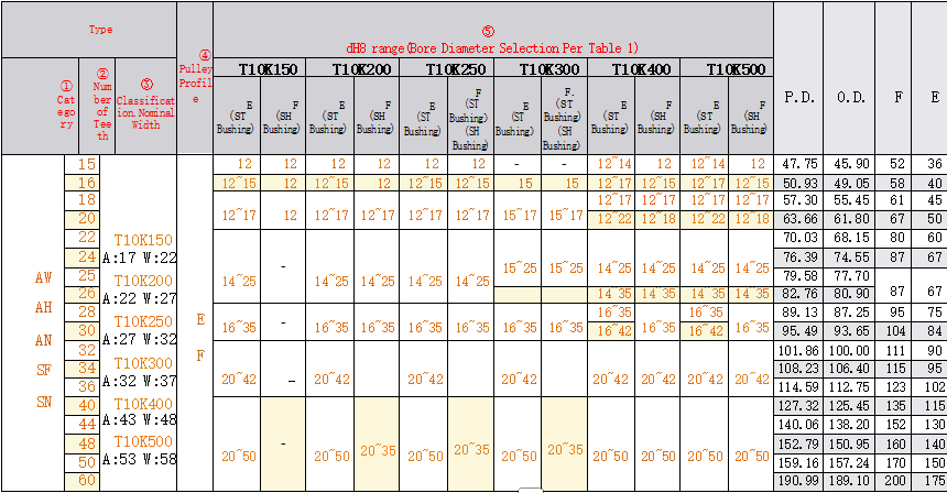 正在上传... image.png