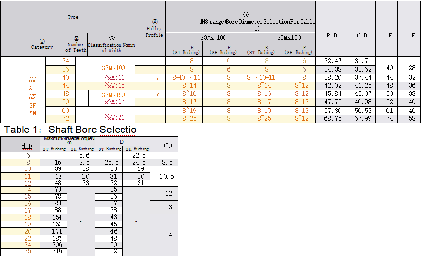 正在上传... image.png