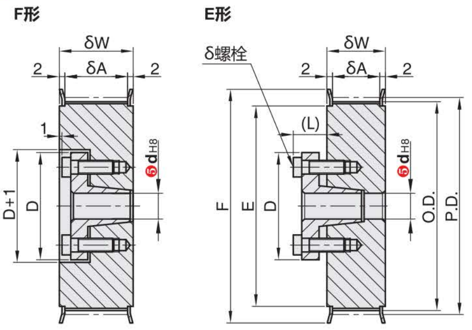 正在上传... image.png