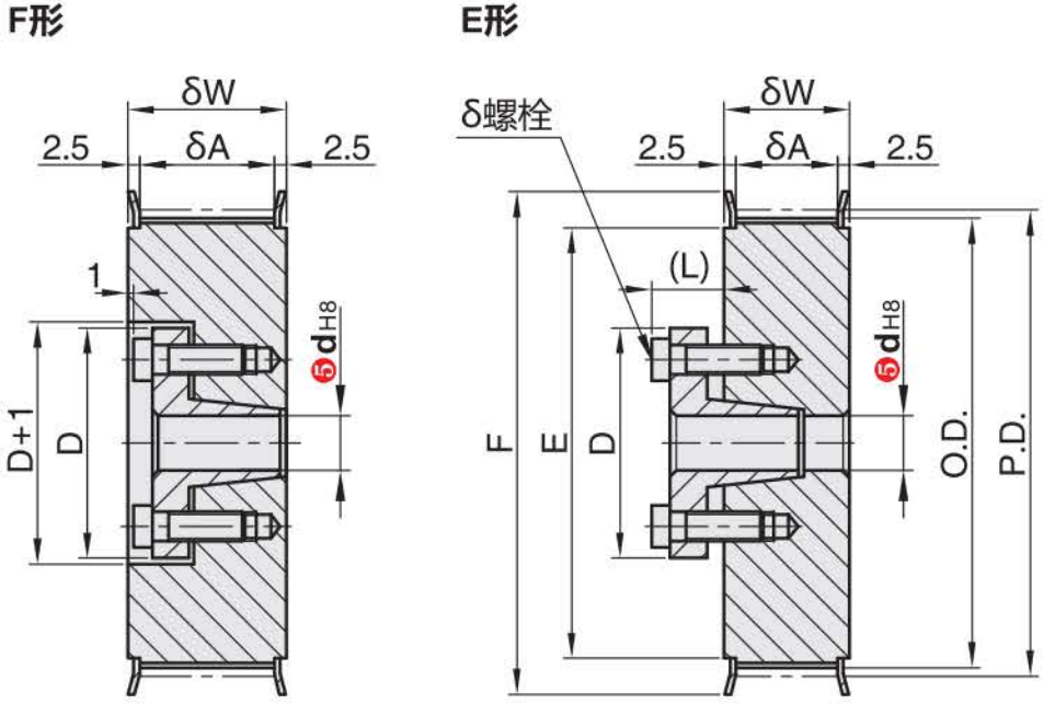 正在上传... image.png