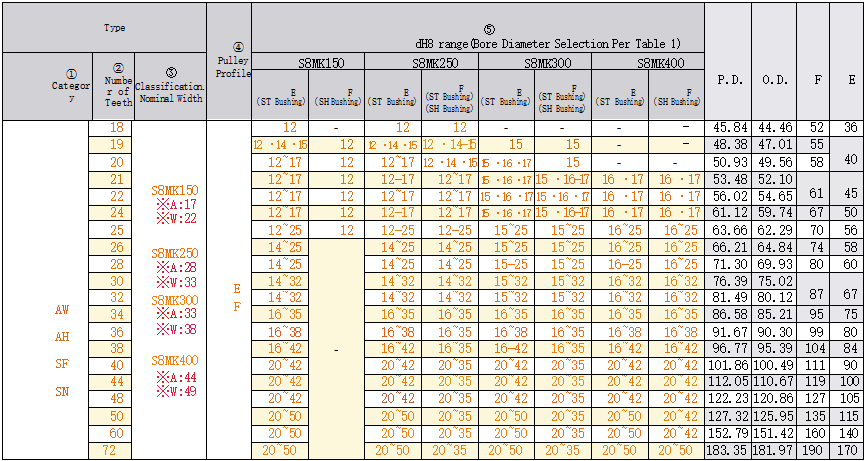正在上传... image.png