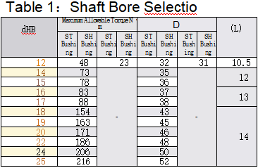 正在上传... image.png