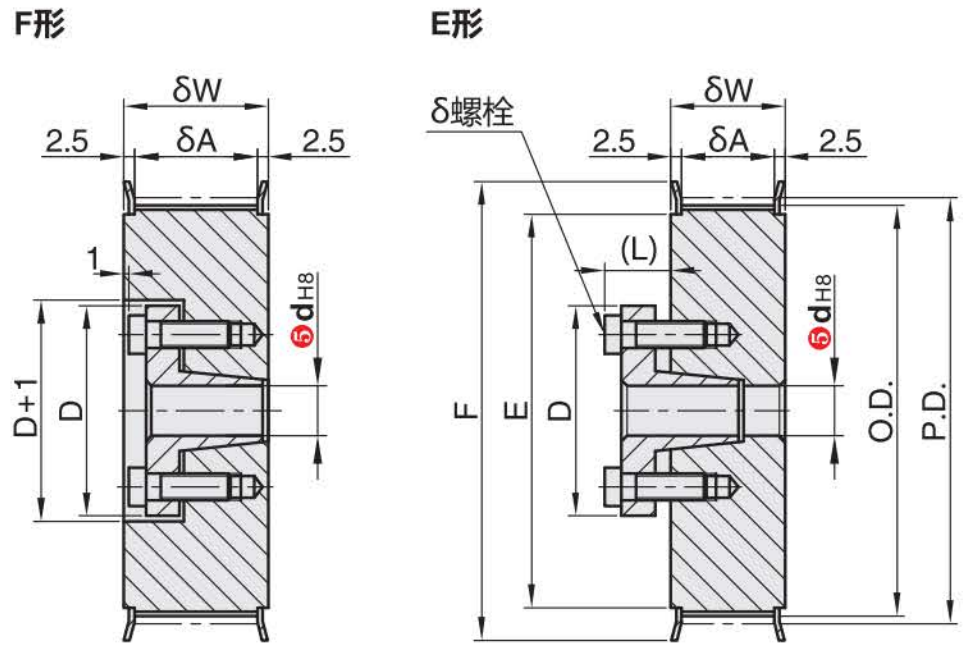 正在上传... image.png