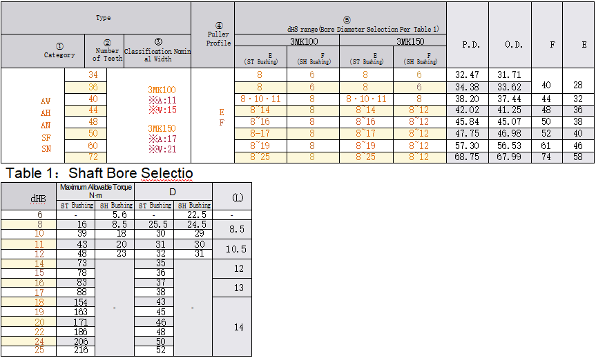 正在上传... image.png