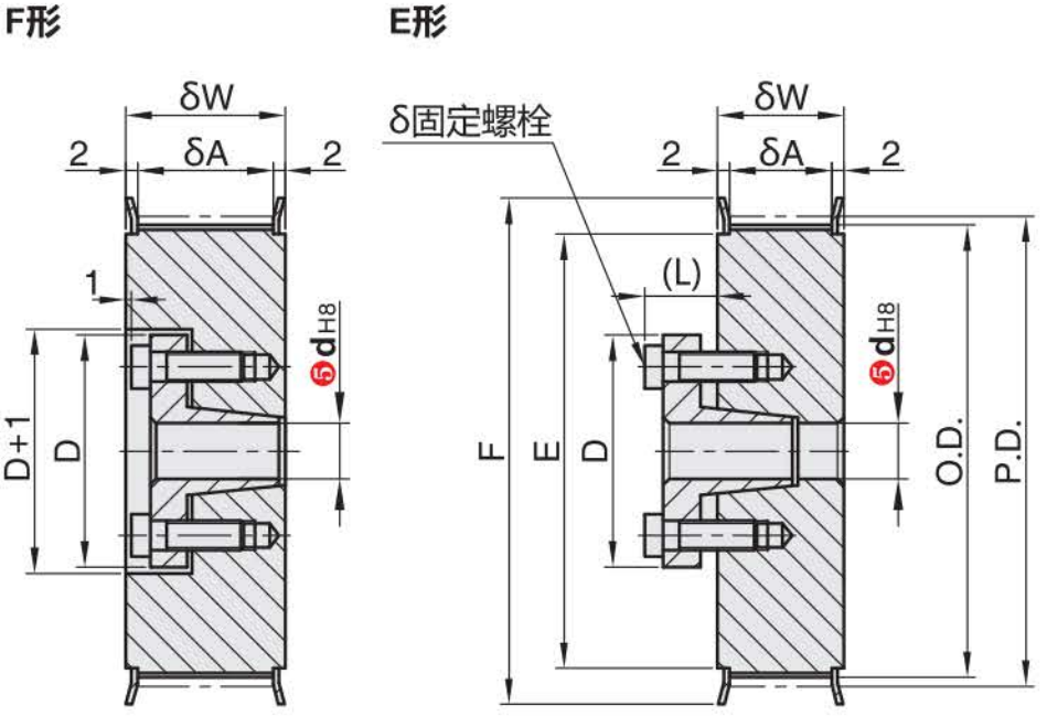 正在上传... image.png