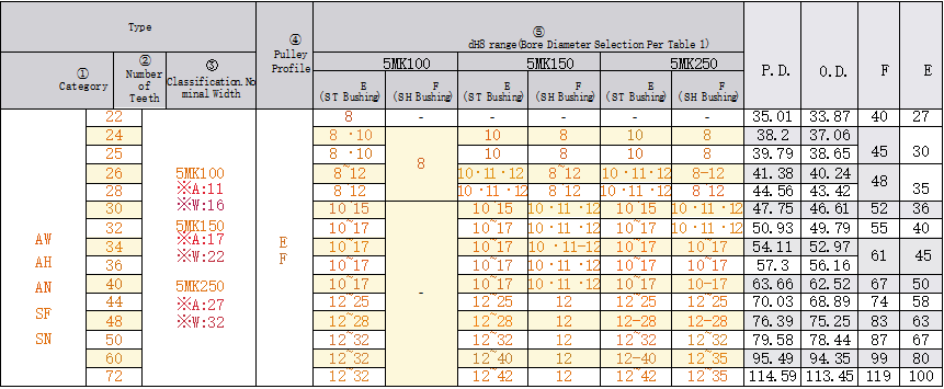 正在上传... image.png