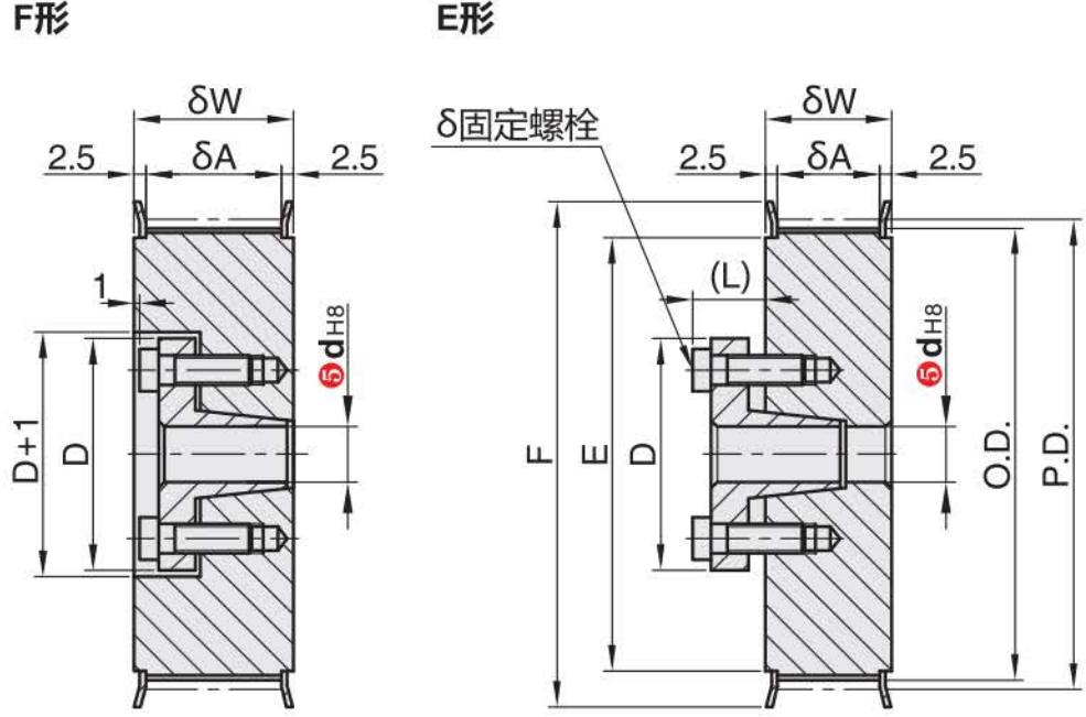 正在上传... image.png