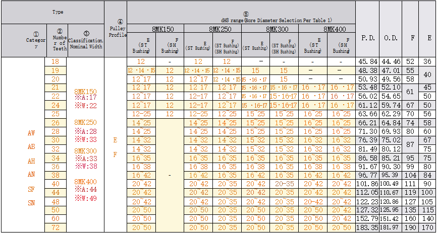 正在上传... image.png