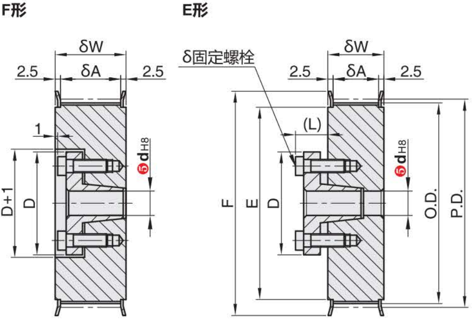 正在上传... image.png